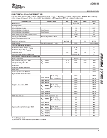 浏览型号ADS5522的Datasheet PDF文件第3页