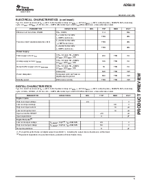 浏览型号ADS5522的Datasheet PDF文件第5页