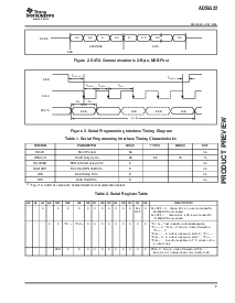 浏览型号ADS5522的Datasheet PDF文件第7页