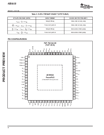 浏览型号ADS5522的Datasheet PDF文件第8页