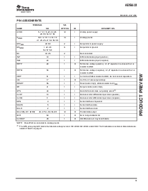 浏览型号ADS5522的Datasheet PDF文件第9页