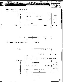 浏览型号PT2272-L4的Datasheet PDF文件第10页