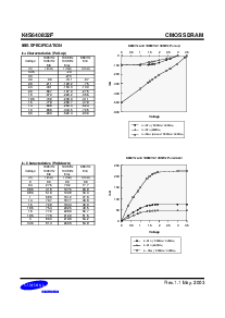 ͺ[name]Datasheet PDFļ9ҳ