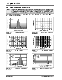 浏览型号Microchip的Datasheet PDF文件第4页