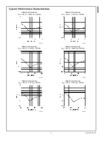 浏览型号LM4960的Datasheet PDF文件第5页