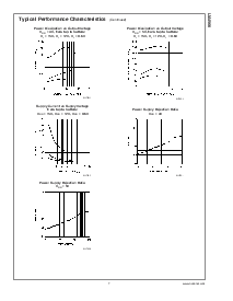 浏览型号LM4960的Datasheet PDF文件第7页