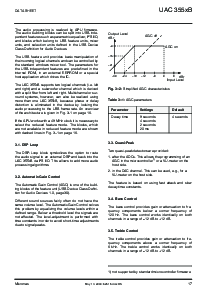 浏览型号UAC3556BQIG6的Datasheet PDF文件第17页