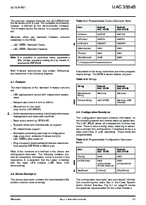 浏览型号UAC3556BQIG6的Datasheet PDF文件第21页