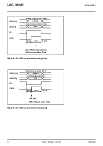 浏览型号UAC3556BQIG6的Datasheet PDF文件第8页