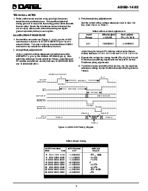 浏览型号ADSD-1402的Datasheet PDF文件第3页