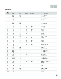 浏览型号MBF200的Datasheet PDF文件第6页