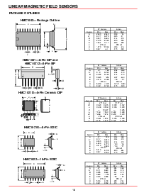 浏览型号hmc1022的Datasheet PDF文件第14页