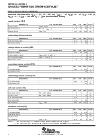 浏览型号UCC3961的Datasheet PDF文件第4页