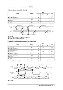 浏览型号SM5866AS的Datasheet PDF文件第6页