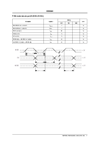 浏览型号SM5866AS的Datasheet PDF文件第7页