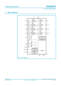 浏览型号TDA8947J的Datasheet PDF文件第3页