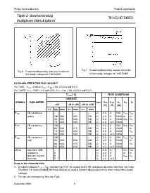 浏览型号74HC4053的Datasheet PDF文件第6页