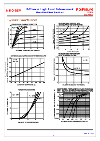 浏览型号P06P03LV的Datasheet PDF文件第3页