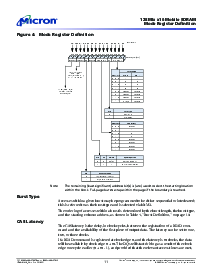浏览型号MT48H8M16LFB4-8的Datasheet PDF文件第11页
