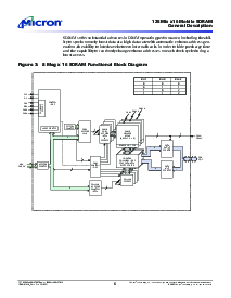 浏览型号MT48H8M16LFB4-8的Datasheet PDF文件第6页
