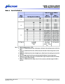 浏览型号MT48H8M16LFB4-8的Datasheet PDF文件第10页