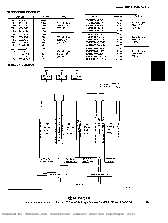浏览型号HM511000AZP-8的Datasheet PDF文件第2页
