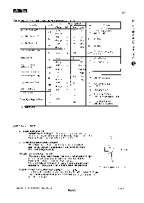 浏览型号LM393WPT的Datasheet PDF文件第3页