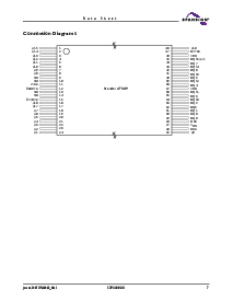 浏览型号S29AL008D55TFN022的Datasheet PDF文件第7页