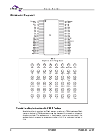 浏览型号S29AL008D55TAN013的Datasheet PDF文件第8页