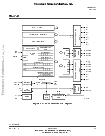 浏览型号MC68HC05P9AMDW的Datasheet PDF文件第11页