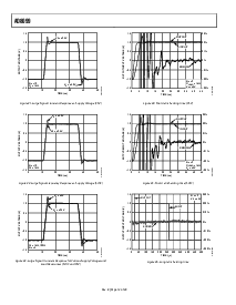 浏览型号AD8099ARDZ-REEL的Datasheet PDF文件第12页