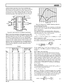 浏览型号AD8309ARU的Datasheet PDF文件第15页