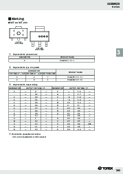 浏览型号XC6203E49ATH的Datasheet PDF文件第5页