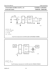 浏览型号TDA6509ATT的Datasheet PDF文件第28页
