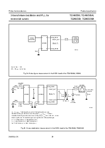 浏览型号TDA6509ATT的Datasheet PDF文件第29页