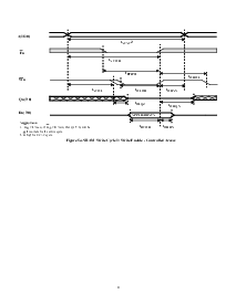 ͺ[name]Datasheet PDFļ9ҳ