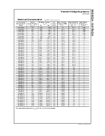 浏览型号SA150(C)A的Datasheet PDF文件第2页