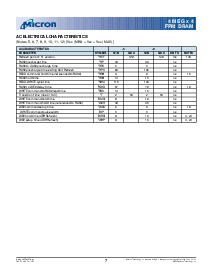 浏览型号MT4LC4M4A1DJ-6S的Datasheet PDF文件第7页