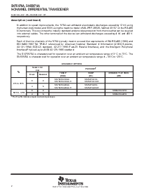 浏览型号SN75976A1DGGR的Datasheet PDF文件第2页
