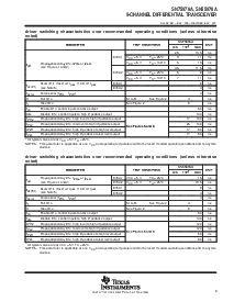 浏览型号SN75976A1DGGR的Datasheet PDF文件第9页