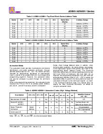 ͺ[name]Datasheet PDFļ6ҳ