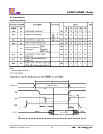 浏览型号A29002TL-70的Datasheet PDF文件第17页