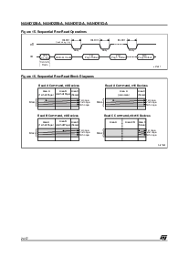 浏览型号NAND128W3A2BN6的Datasheet PDF文件第24页