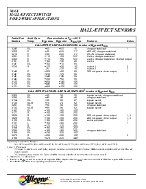 浏览型号A3161的Datasheet PDF文件第8页