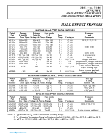 浏览型号A3142ELT的Datasheet PDF文件第7页