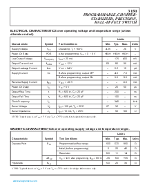 浏览型号A3150UA-LT的Datasheet PDF文件第3页