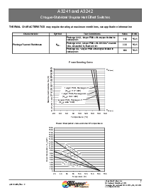 浏览型号A3241LLHLT-T的Datasheet PDF文件第7页