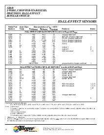 浏览型号A3260LT的Datasheet PDF文件第12页