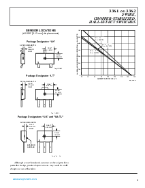 ͺ[name]Datasheet PDFļ5ҳ