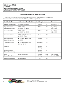 ͺ[name]Datasheet PDFļ6ҳ